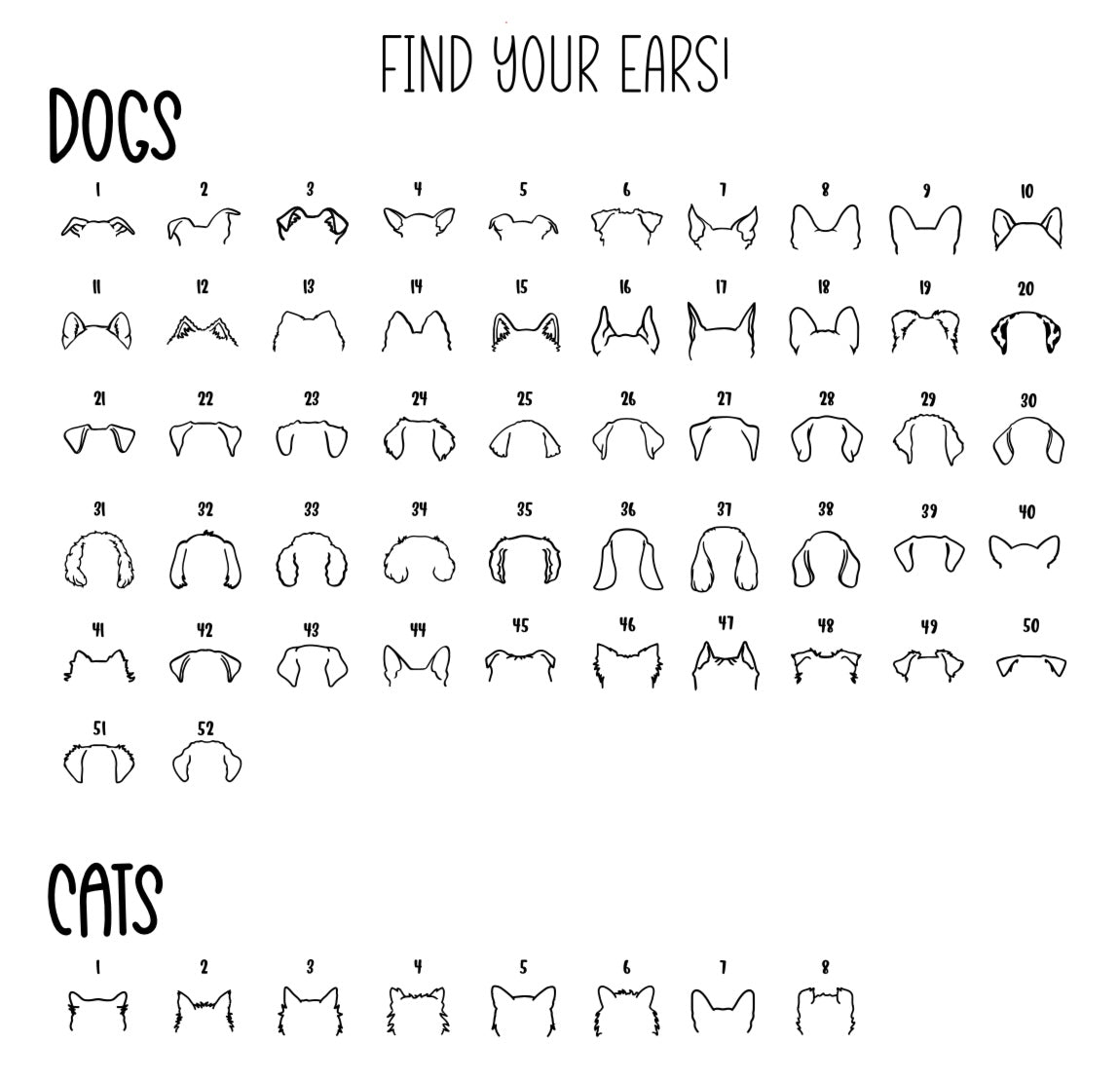 Pet Silhouette Frames